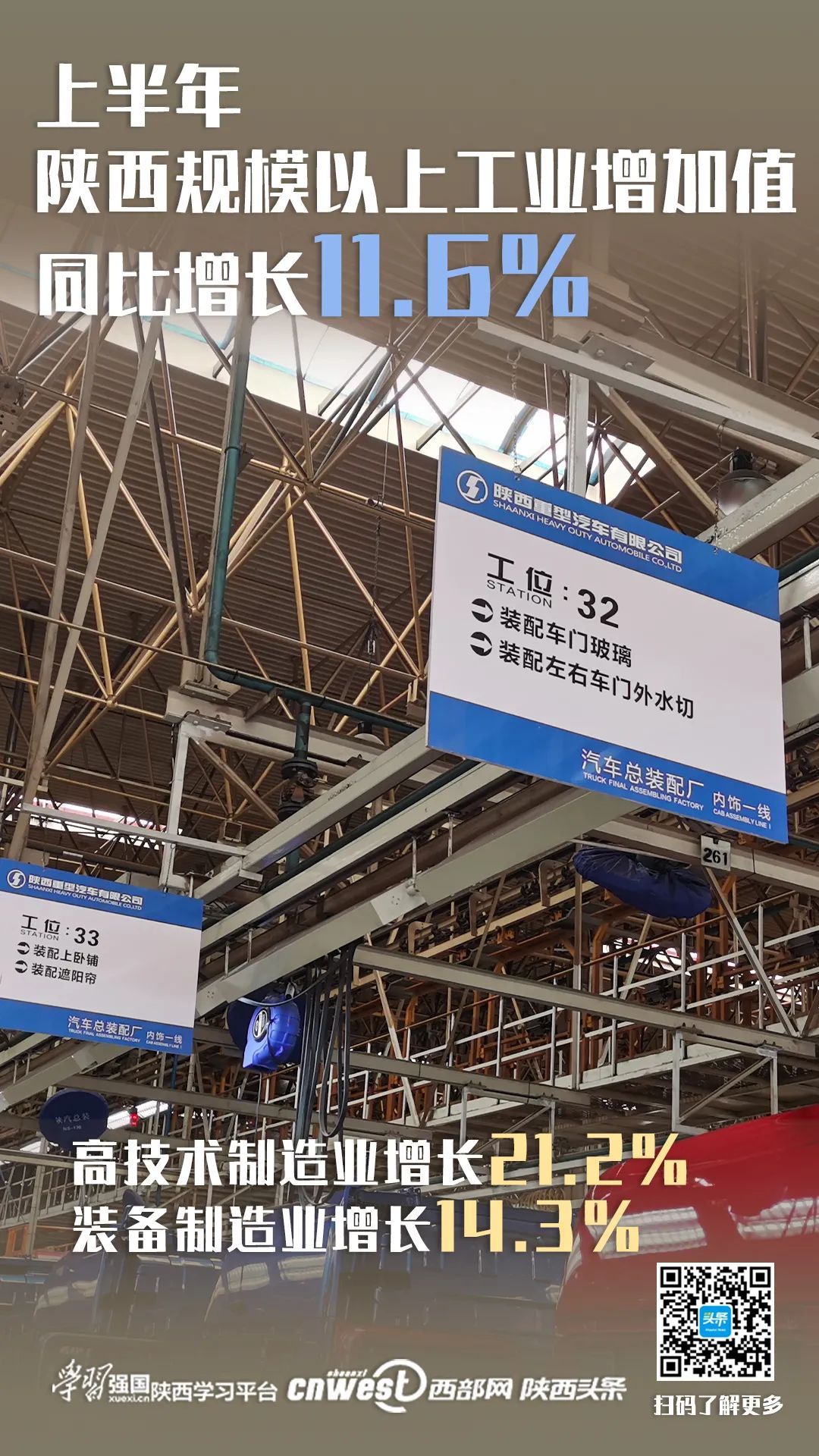 2021陕西省gdp_2021年,各省市最新GDP排行榜