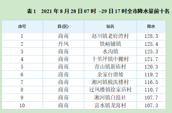 409ddbcbac32a6ee8ae96020bc5f587c.png