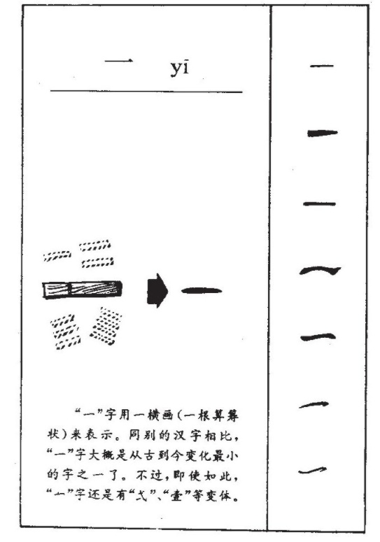 简谱常见符号_常见的天气符号(4)