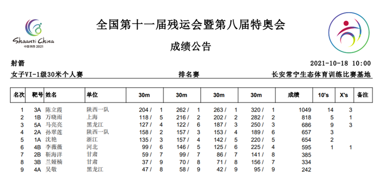 正在上传... 5ec516c30739ba424a55cd9a1de6d790.png