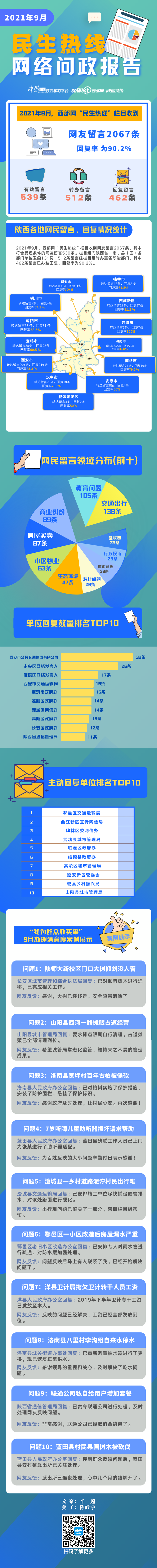 171e0c8424d2b355e4f118f361c37494.png