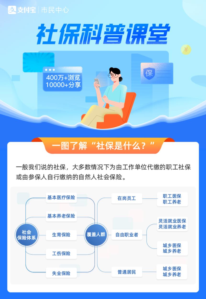 @西安人 医保缴费开始了 来看最便捷的缴费攻略
