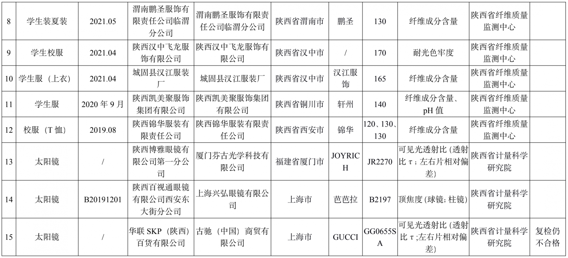 704f259d487bcf9502026b6edacc1630.png