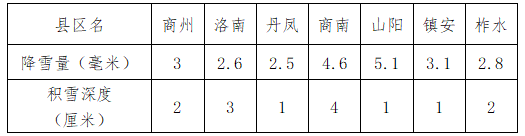 6c82d228fae7985c0a37609df14aa053.png