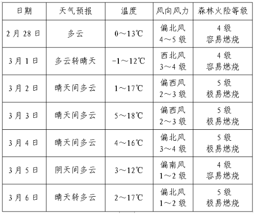 8e8ede4c6e4850d294504ec6fad9e257.png