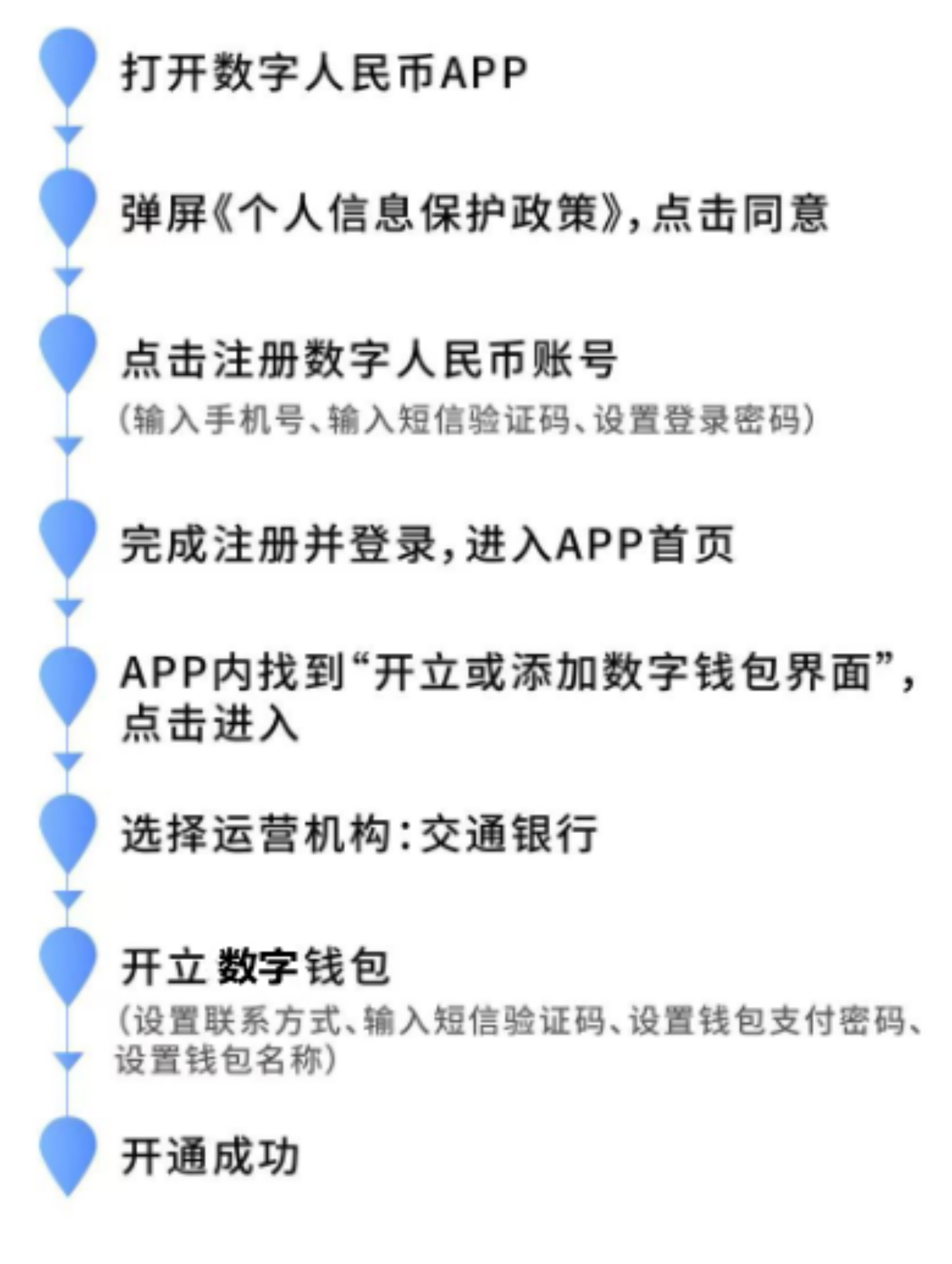 b3bcaac586b0ed001941ddfc063e5cb3.png