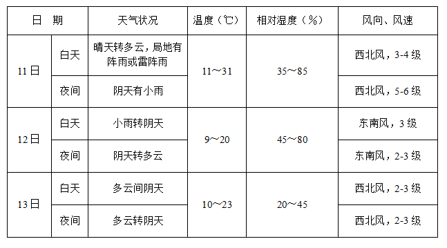 7f6374d4db13982ae4438cd15ac1c988.png