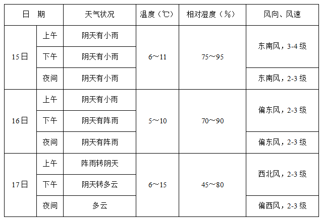 4c8376c206a235d065e4eb7c07dcbbc3.png