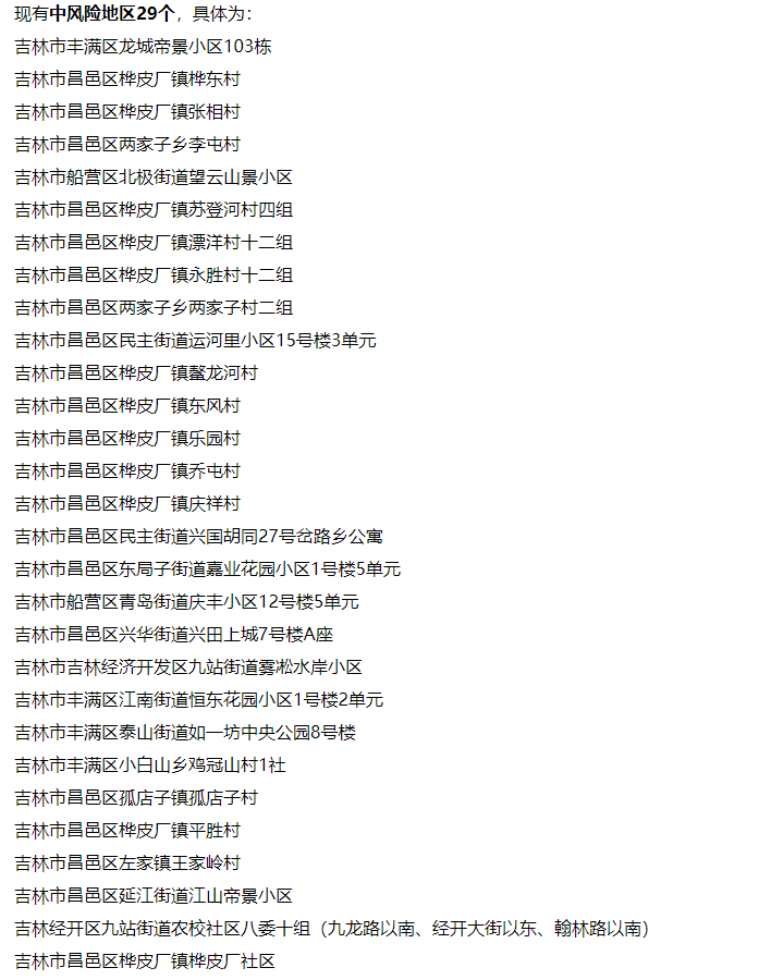 �����е�����ط��յȼ� 18��20ʱ��߷��յ�������