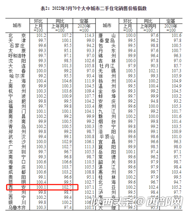 正在上传... 6e37cdc30a6074abd636cee3ee7fa790.png