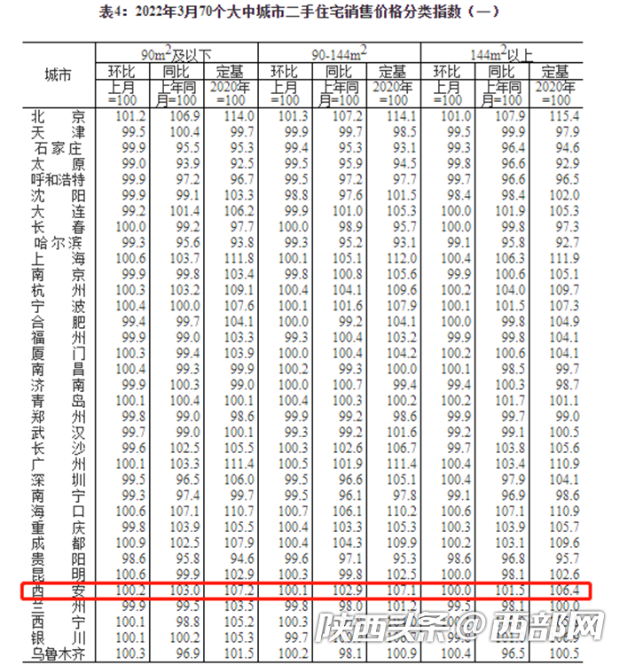 正在上传... e23e3557a74584e72e703f8bf80e3224.png