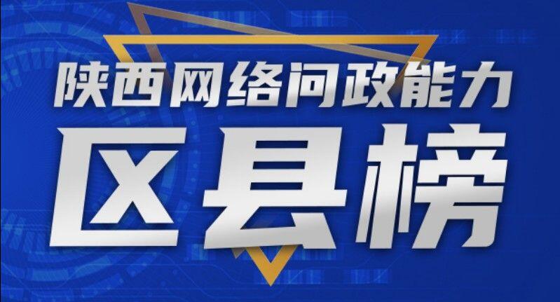 陕西网络问政能力区县榜·3月：50个区县回复率100% 新城区位列第一