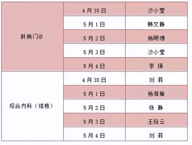 方便五一期间西安这些业务不打烊附部分医院门诊安排