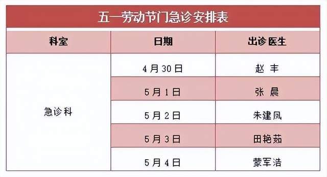 方便五一期间西安这些业务不打烊附部分医院门诊安排