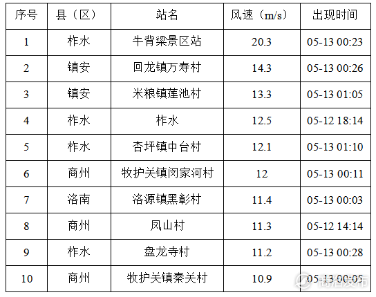 3b80474ae3d9adf386a8e1ab22faadd1.png