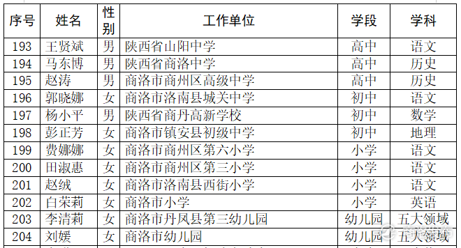 776b7f10fc58bb1a43ee8df7d9308aa4.png