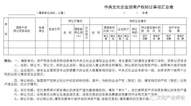 关于加强中央文化企业国有产权转让管理的通知