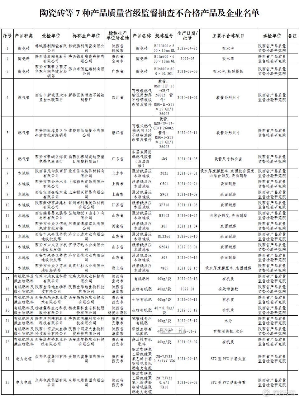 6fee030dfb41de9c27370ef934dae7c2.png