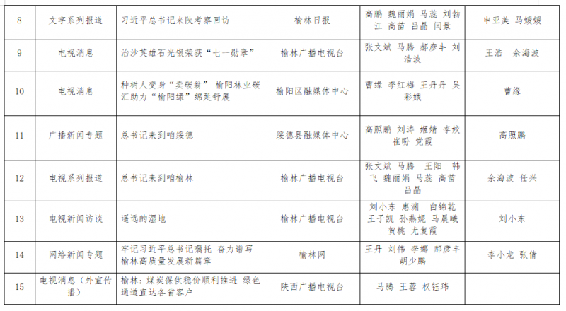 微信截图_20220801150526