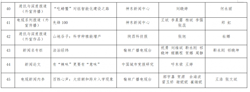微信截图_20220801150738