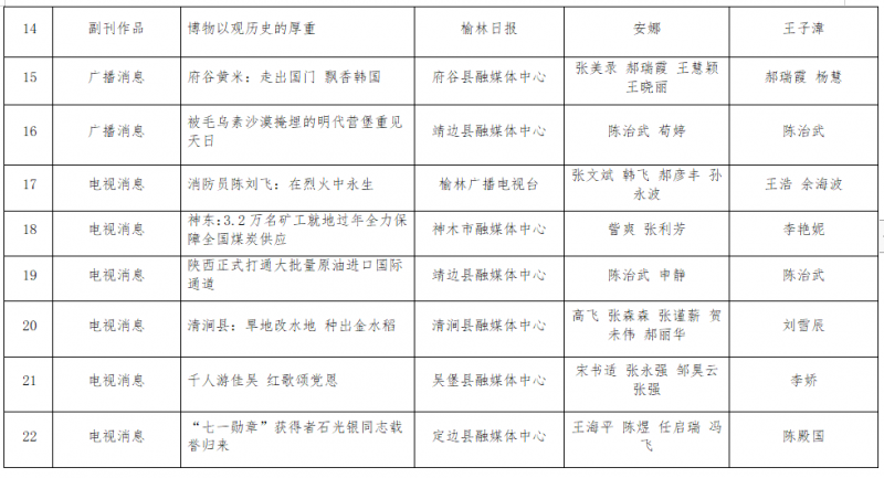 微信截图_20220801150704