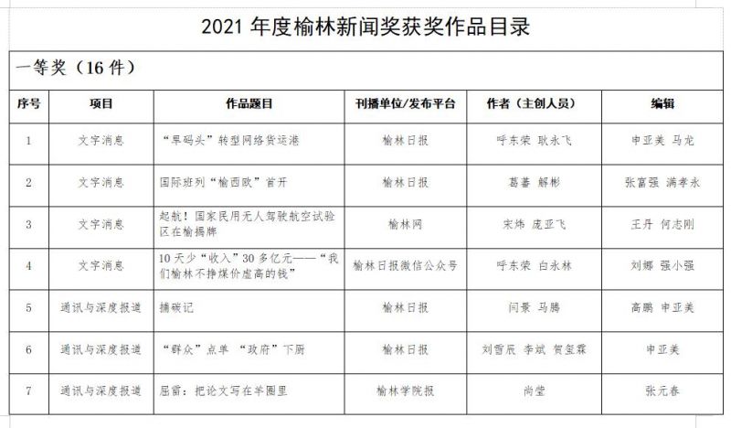 微信截图_20220801150129