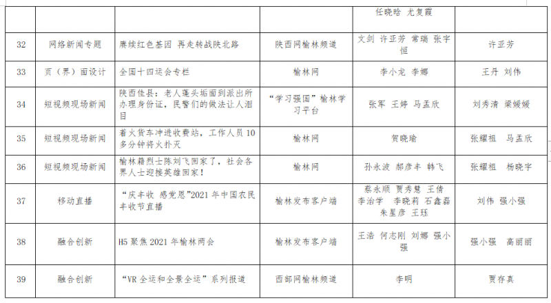 微信截图_20220801150729