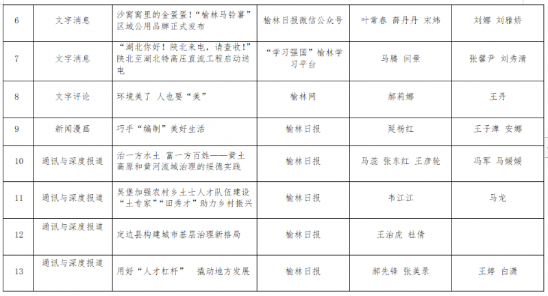 微信截图_20220801150648
