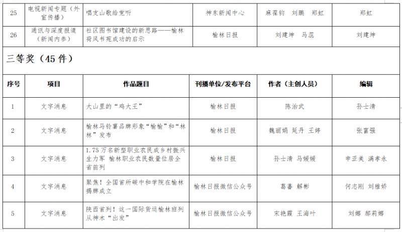 微信截图_20220801150634