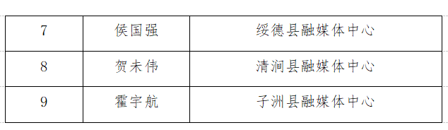 微信截图_20220801150802