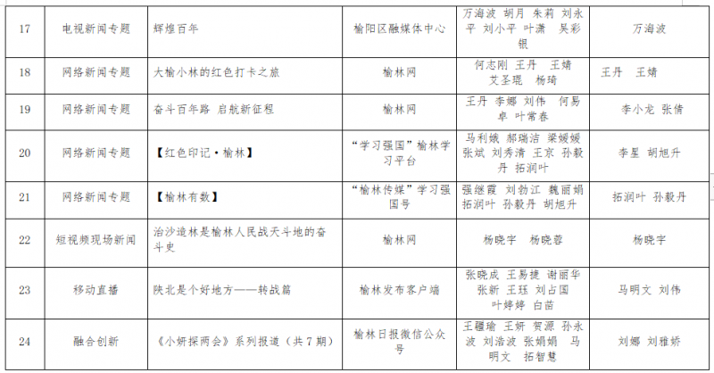 微信截图_20220801150617