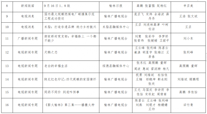 微信截图_20220801150605