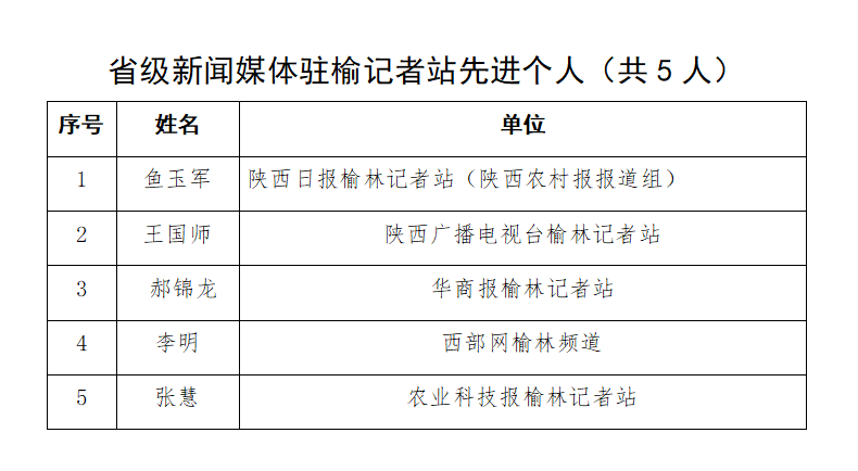 微信截图_20220801152056