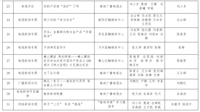 微信截图_20220801150716