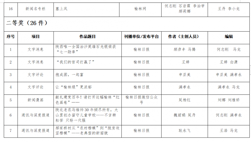微信截图_20220801150543