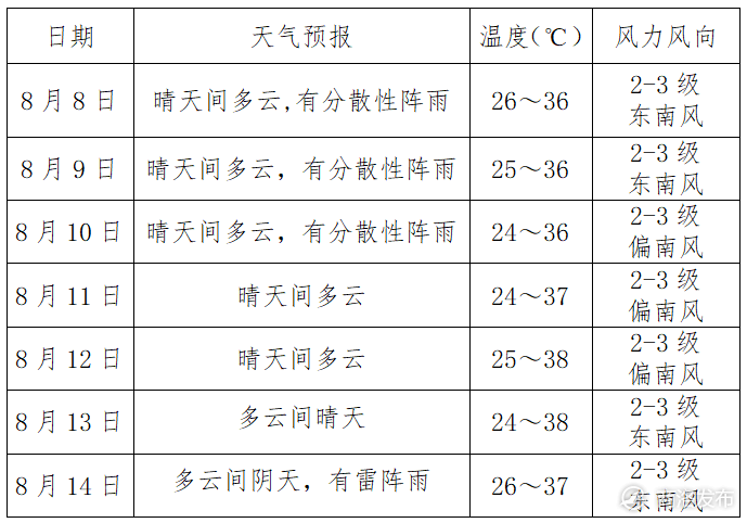42612597fccc2738b58bfdb86e74a3cd.png