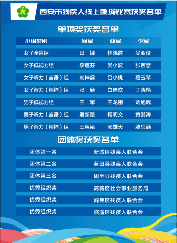 8123c61a52d99f59bcd98ac6158e80ed.png