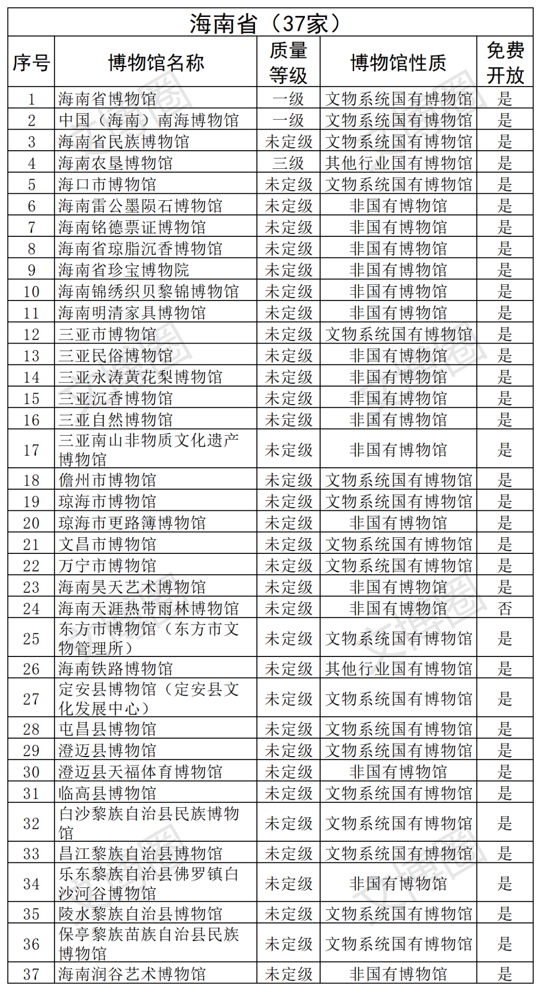 54d316e849f14557f3589f363afe35f4.png