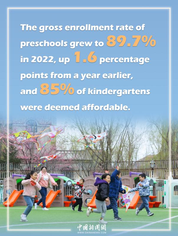 In Numbers: China's higher education enrollment ratio reaches 59.6 pct ...