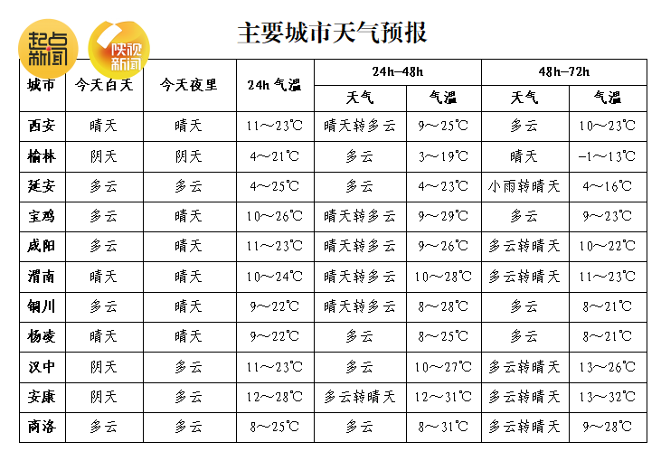 d6dfb9523cab483ed5ba79b3bc725cf8.png