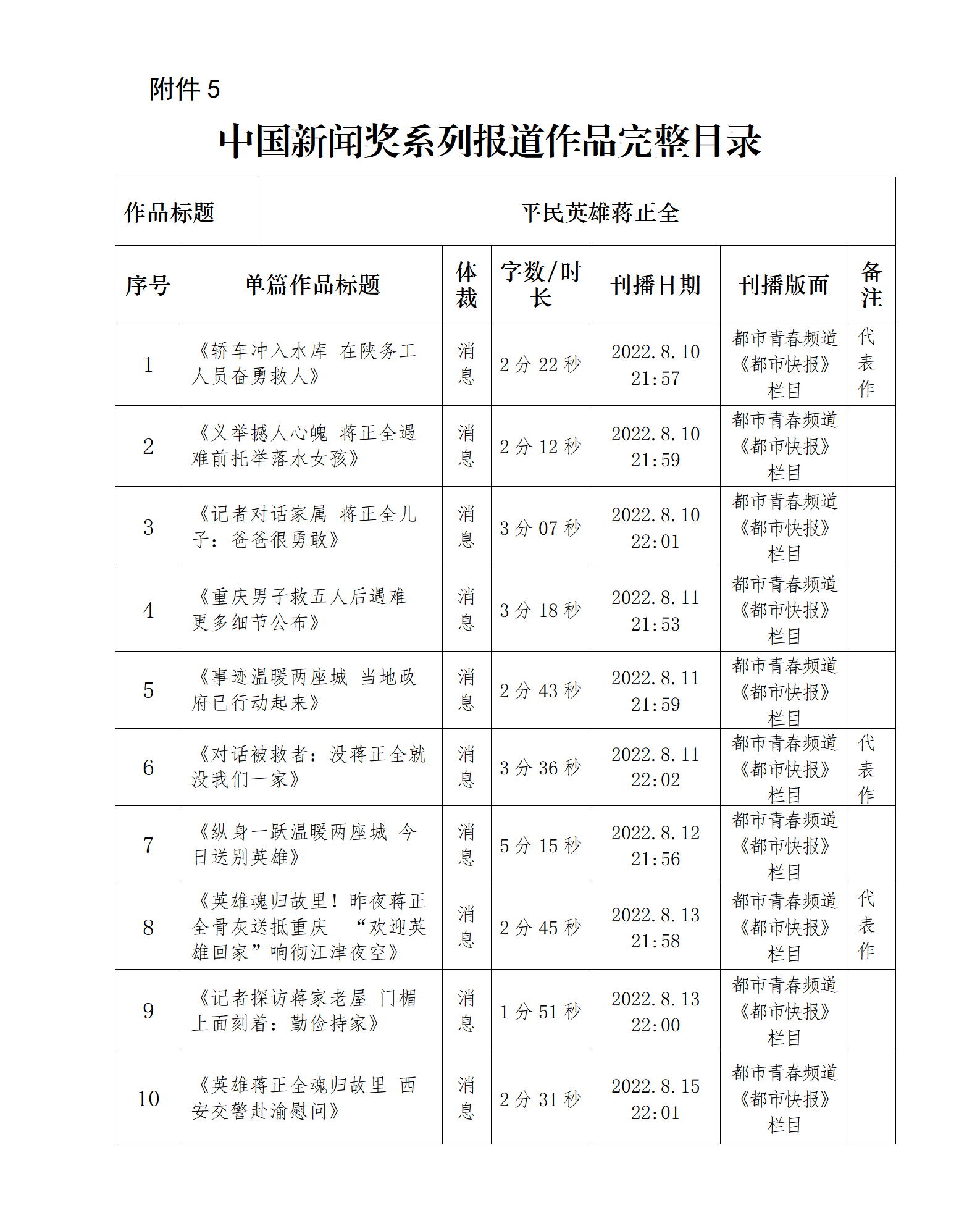 0a6640248e768d4f68a4d33ec6afc63a.png