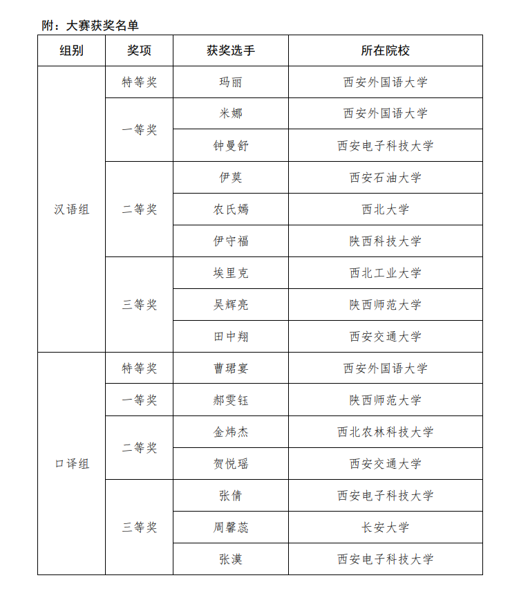 44f4e8ea05340cf16a0dc6f26310eb20.png
