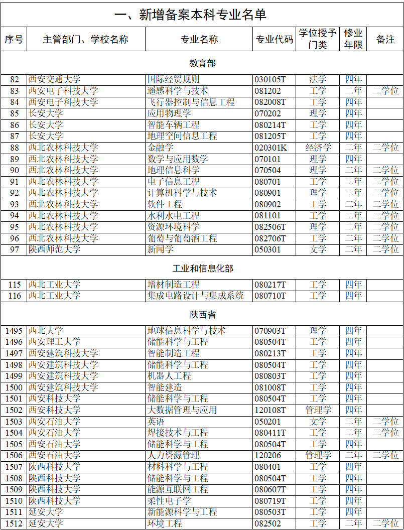 57d6d607742ac4160f90db64039ce19f.png
