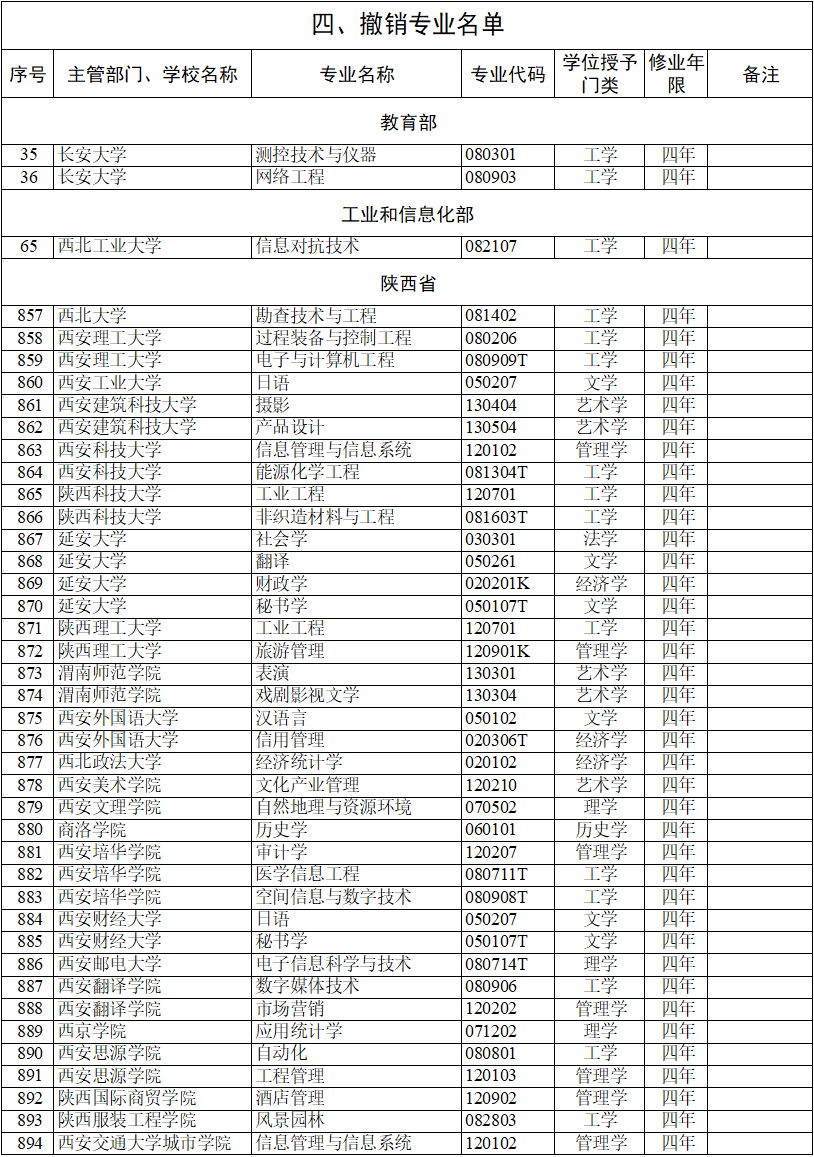 bac6012021be2446228a1807f27c9911.png