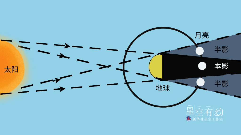 ec8dec1efe970c2d716b618c0b4aab1d.png