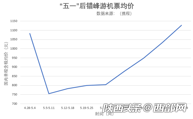 e37185d97732eb8b56d39cb8942f0fe3.png