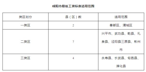 微信截图_20230506151905.png