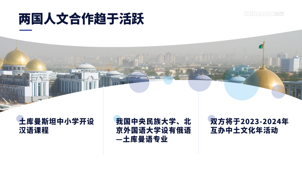 中国与中亚五国 | 土库曼斯坦:理念相通,目标相似,利益相连 - 西部网(陕西新闻网)