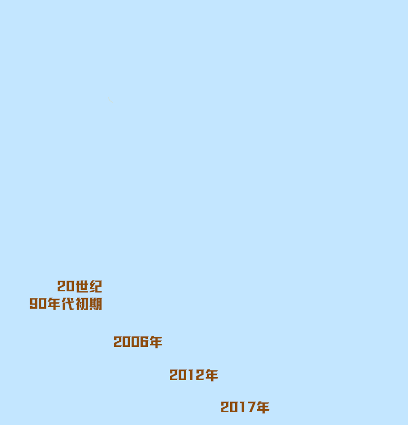 1edeecdefba5c40d24bd0f514b189f8f.gif