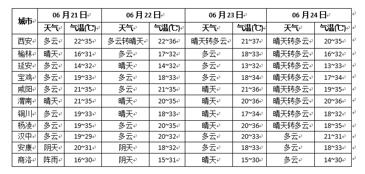 2a7cf56127bb28a287a2d9de71cde4f3.png